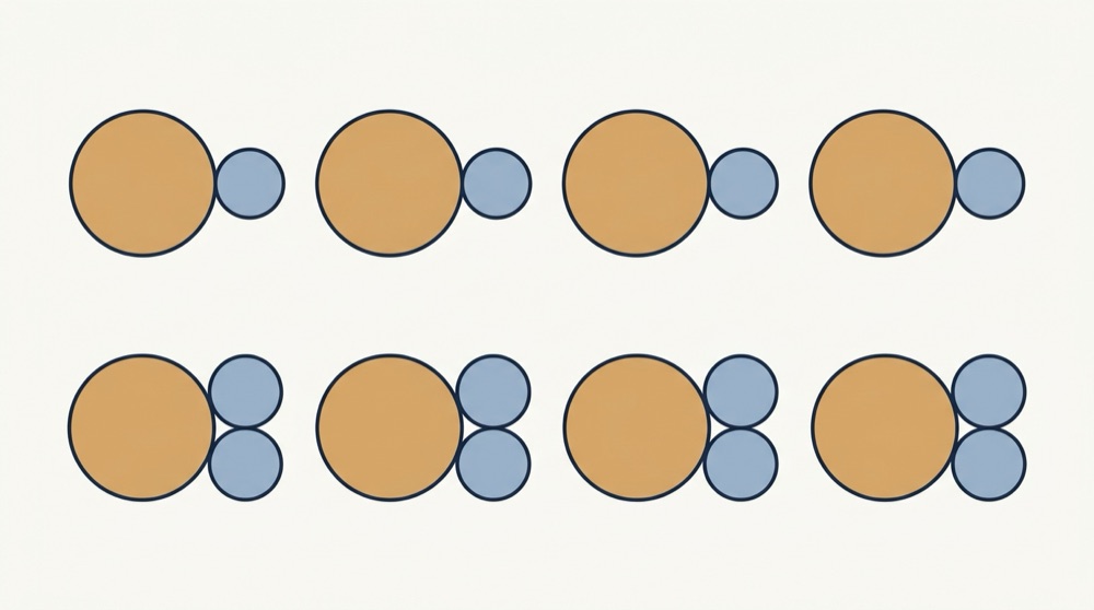 The law of multiple proportions drawn as packets: one row pairing each copper unit with a single oxygen unit for the red oxide, and a second row pairing each copper unit with two oxygen units for the black oxide, so the oxygen per copper stands at exactly one to two rather than at any intermediate amount.