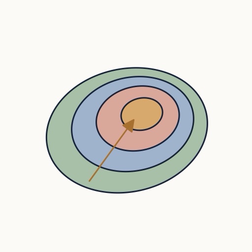 Calculus II
